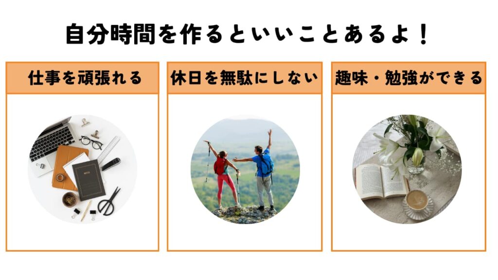 この記事をまとめた図解。自分時間を作るといいことがある。仕事を頑張れる。休日を無駄にしない。趣味・勉強ができる