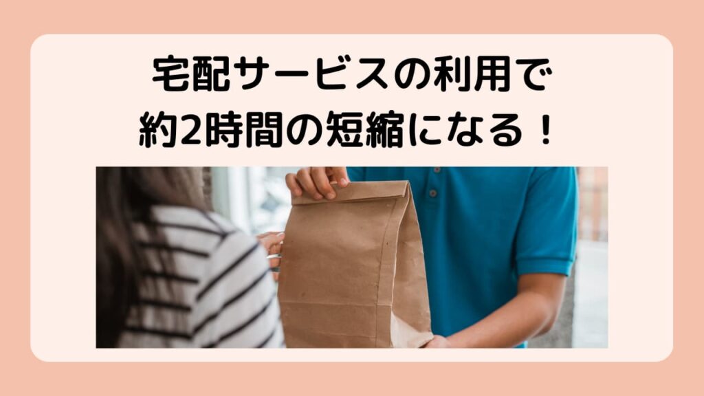 宅配サービスを利用すると、約2時間の短縮になることを示す画像。毎日忙しくている共働き夫婦は宅配サービスがおすすめ